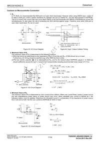 BRCD016GWZ-3E2 Datasheet Page 17