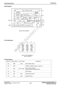 BRCE064GWZ-3E2 Datasheet Page 4