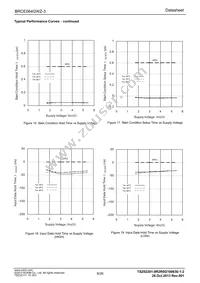 BRCE064GWZ-3E2 Datasheet Page 8