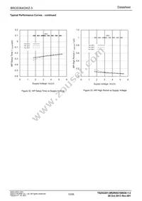 BRCE064GWZ-3E2 Datasheet Page 12