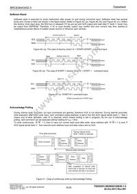 BRCE064GWZ-3E2 Datasheet Page 16