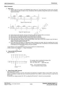 BRCG064GWZ-3E2 Datasheet Page 14