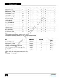 BRD1265C-TL Datasheet Page 12