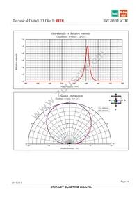 BRGB1315C-TF Datasheet Page 6