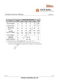 BRPG1211F-TR Datasheet Page 3