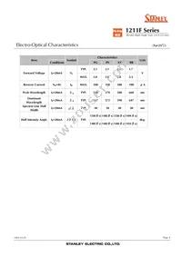 BRPG1211F-TR Datasheet Page 4