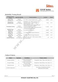 BRPG1211F-TR Datasheet Page 12