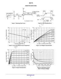 BS170ZL1G Datasheet Page 3
