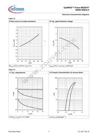 BSB012NE2LX Datasheet Page 8