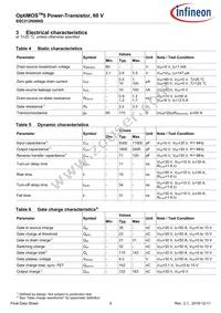 BSC012N06NSATMA1 Datasheet Page 4