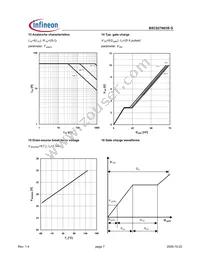 BSC027N03S G Datasheet Page 7