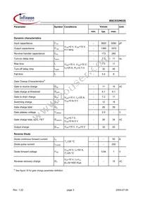 BSC032N03S Datasheet Page 3