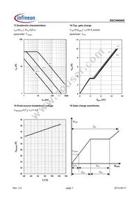 BSC0908NSATMA1 Datasheet Page 7