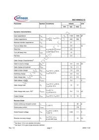 BSC100N03LSGATMA1 Datasheet Page 3