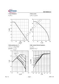 BSC100N03LSGATMA1 Datasheet Page 4