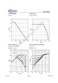 BSC119N03S G Datasheet Page 4