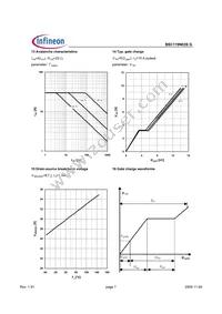 BSC119N03S G Datasheet Page 7