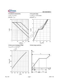 BSC152N10NSFGATMA1 Datasheet Page 7