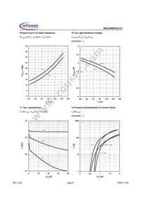 BSC205N10LS G Datasheet Page 6