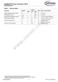 BSC220N20NSFDATMA1 Datasheet Page 5