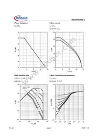 BSC884N03MS G Datasheet Page 4