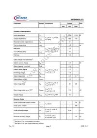 BSC886N03LSGATMA1 Datasheet Page 3