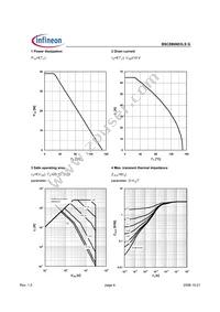 BSC886N03LSGATMA1 Datasheet Page 4