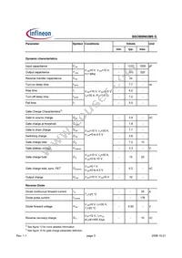 BSC889N03MSGATMA1 Datasheet Page 3