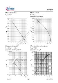 BSD223P L6327 Datasheet Page 4