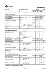 BSF024N03LT3GXUMA1 Datasheet Page 3