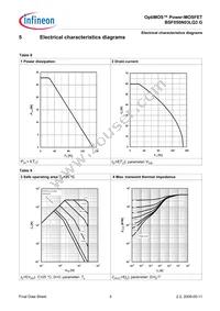 BSF050N03LQ3GXUMA1 Datasheet Page 6