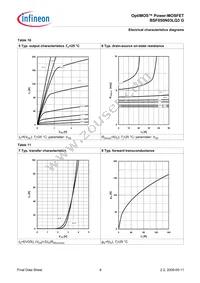 BSF050N03LQ3GXUMA1 Datasheet Page 7