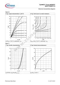 BSF077N06NT3GXUMA1 Datasheet Page 7