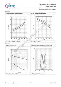 BSF077N06NT3GXUMA1 Datasheet Page 8