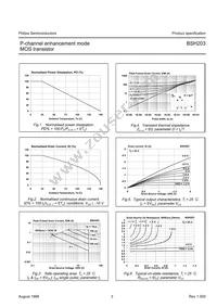 BSH203 Datasheet Page 4