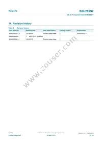 BSH205G2VL Datasheet Page 13