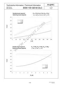 BSM100GB60DLCHOSA1 Datasheet Page 6