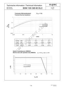 BSM100GB60DLCHOSA1 Datasheet Page 7