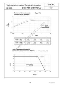 BSM150GB60DLCHOSA1 Datasheet Page 7