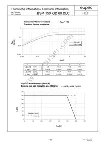 BSM150GD60DLC Datasheet Page 7