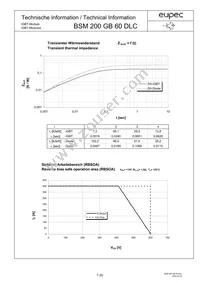 BSM200GB60DLCHOSA1 Datasheet Page 7
