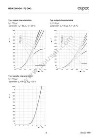 BSM300GA170DN2HOSA1 Datasheet Page 5