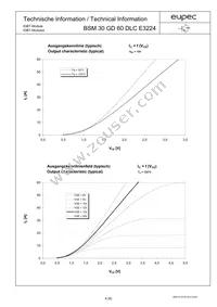 BSM30GD60DLCE3224 Datasheet Page 4