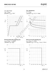 BSM35GD120DN2 Datasheet Page 6