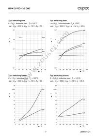 BSM35GD120DN2 Datasheet Page 7