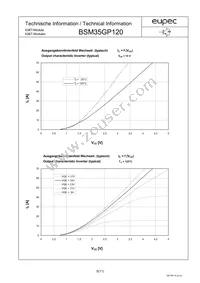 BSM35GP120BOSA1 Datasheet Page 5