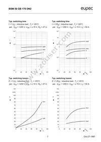 BSM50GB170DN2HOSA1 Datasheet Page 7