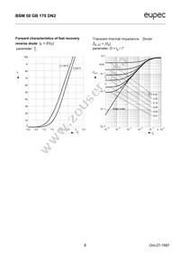 BSM50GB170DN2HOSA1 Datasheet Page 8