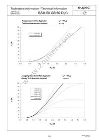 BSM50GB60DLCHOSA1 Datasheet Page 4