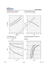 BSO051N03MS G Datasheet Page 6